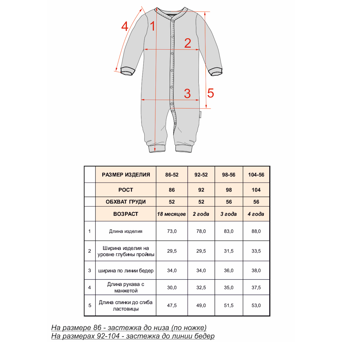 Комбинезон для сна для мальчика "Джунгли" KOGANKIDS — фото 11